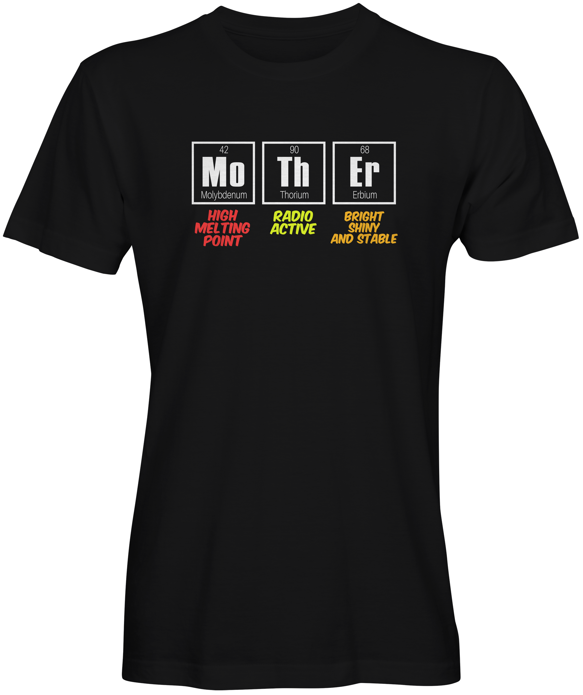 Periodic Table Symbol for Mother